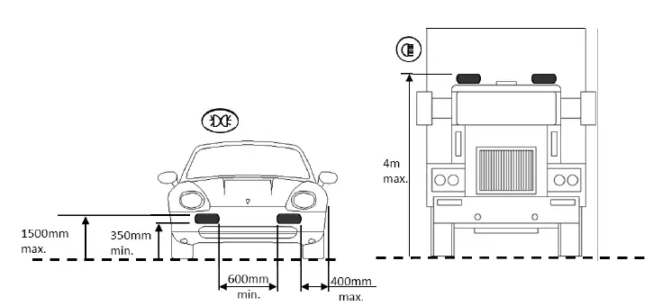LAZER-2016-T6-Startline-Grille-Integration-Kit-fig3
