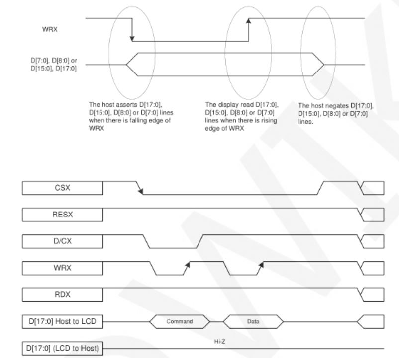 LCD-wiki-MRB3512-16BIT-RTP-And-CTP-Module-FIG-3
