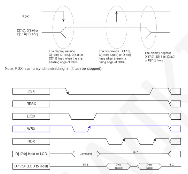 LCD-wiki-MRB3512-16BIT-RTP-And-CTP-Module-FIG-4