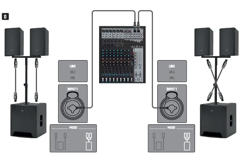 LD-SYSTEMS-DAVE-G4X Series-Compact 2.1 Pa-System-04