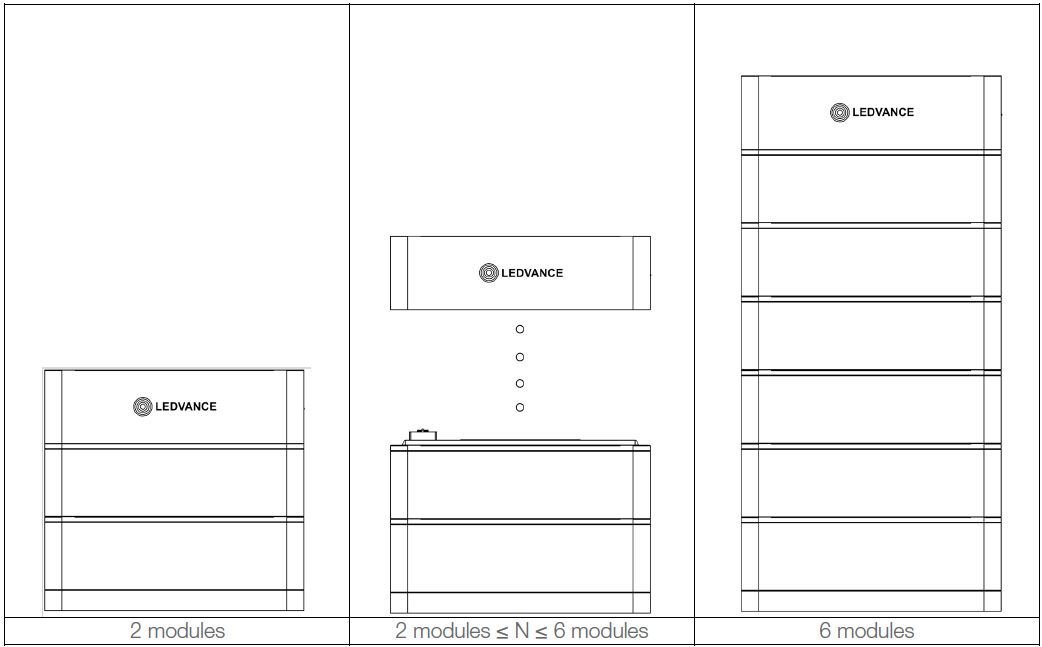 LEDVANCE-LES-HV-4K-High-Voltage-Energy-Storage-System-fig-11
