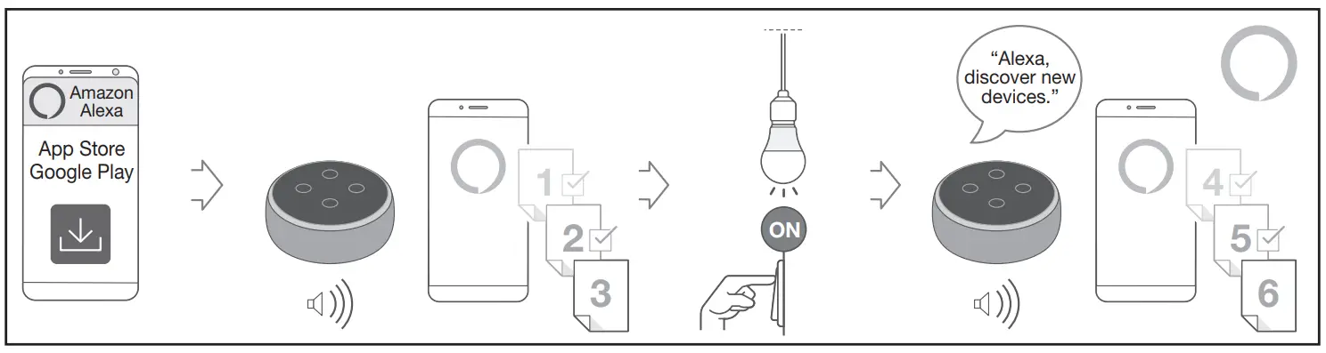 Amazon Alexa 
