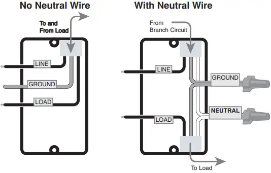 LEVITON-DOS05-1LZ-Motion-Sensor-Light-Switch-1