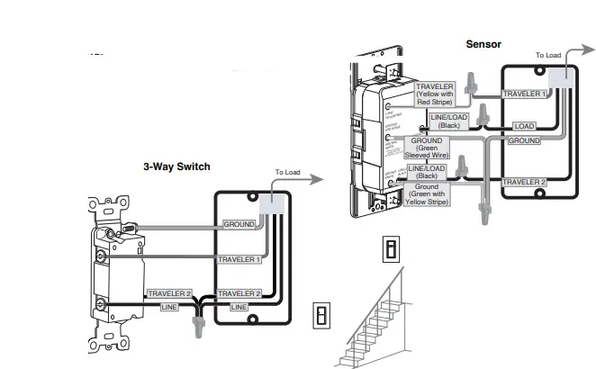 LEVITON-DOS05-1LZ-Motion-Sensor-Light-Switch-5