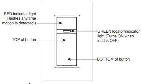 LEVITON-DOS05-1LZ-Motion-Sensor-Light-Switch-8