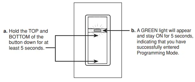 LEVITON-DOS05-1LZ-Motion-Sensor-Light-Switch-9