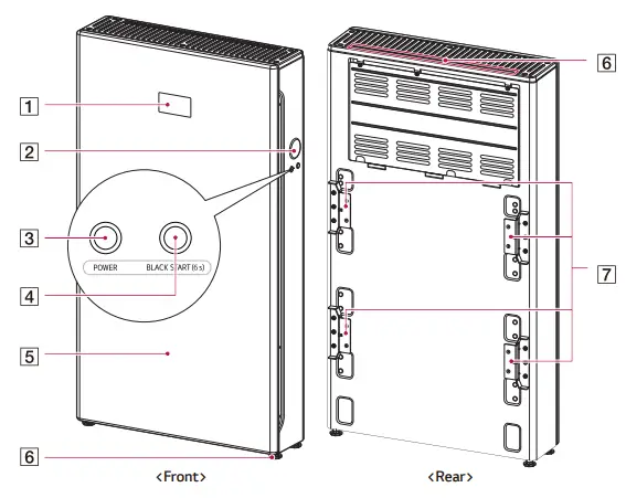 LG-Electronics-Energy-Storage-System-FIG-5