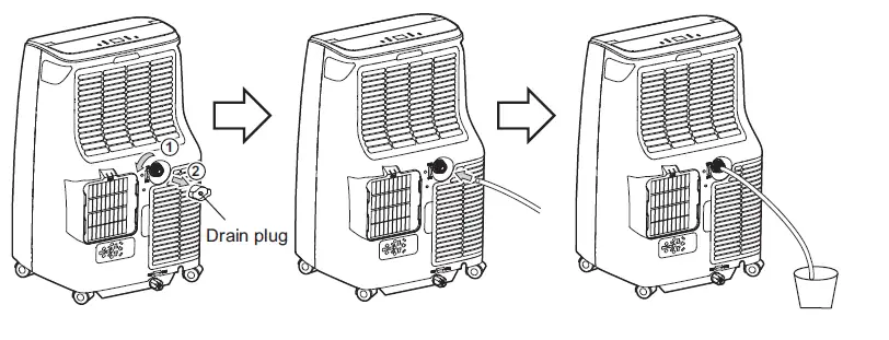 LG- -LP1014WC-Air-Conditioner-fig-25