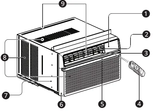 LG-LW8017ERSM1-Window-Air-Conditioner-fig-3