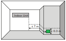 LG-MFL68102203-Air-Conditioner-FIG-10