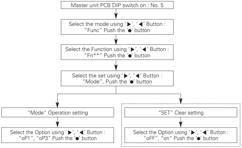 LG-MFL68102203-Air-Conditioner-FIG-26