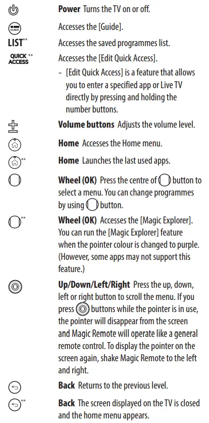 LG-MFL720651542401REV00-LED-TV-fig-6