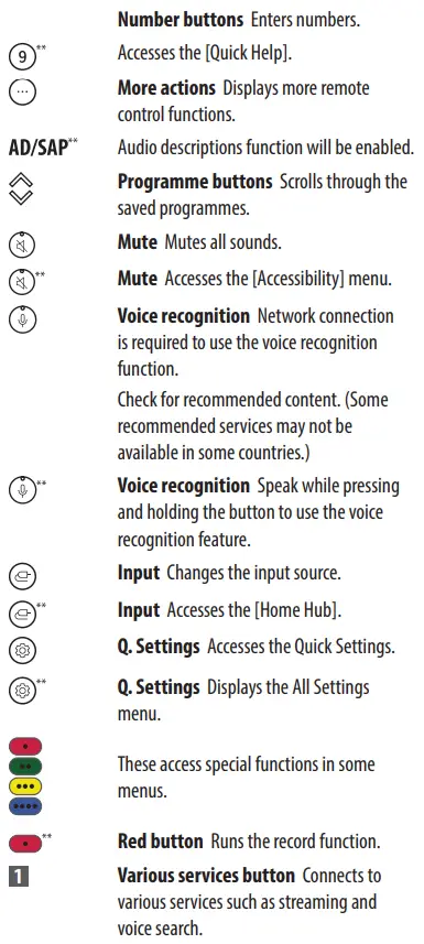 LG-MFL720651542401REV00-LED-TV-fig-7