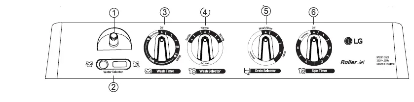LG-P1800RTM-Washing-Machine-FIG- (3)