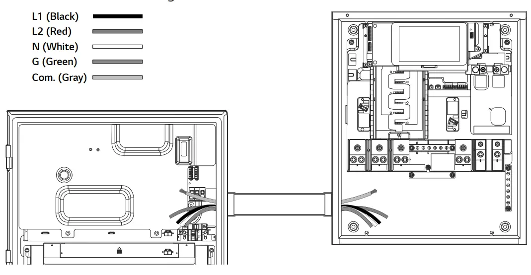 Wiring Connection Between the SE Box and Home 8