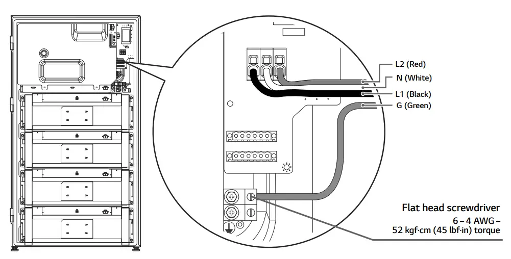 Wiring Connection Between the SE Box and Home 8