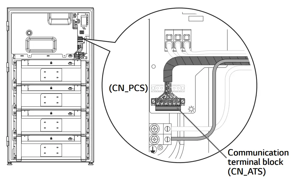 Wiring Connection Between the SE Box and Home 8