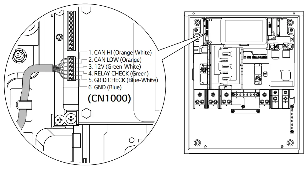 Wiring Connection Between the SE Box and Home 8