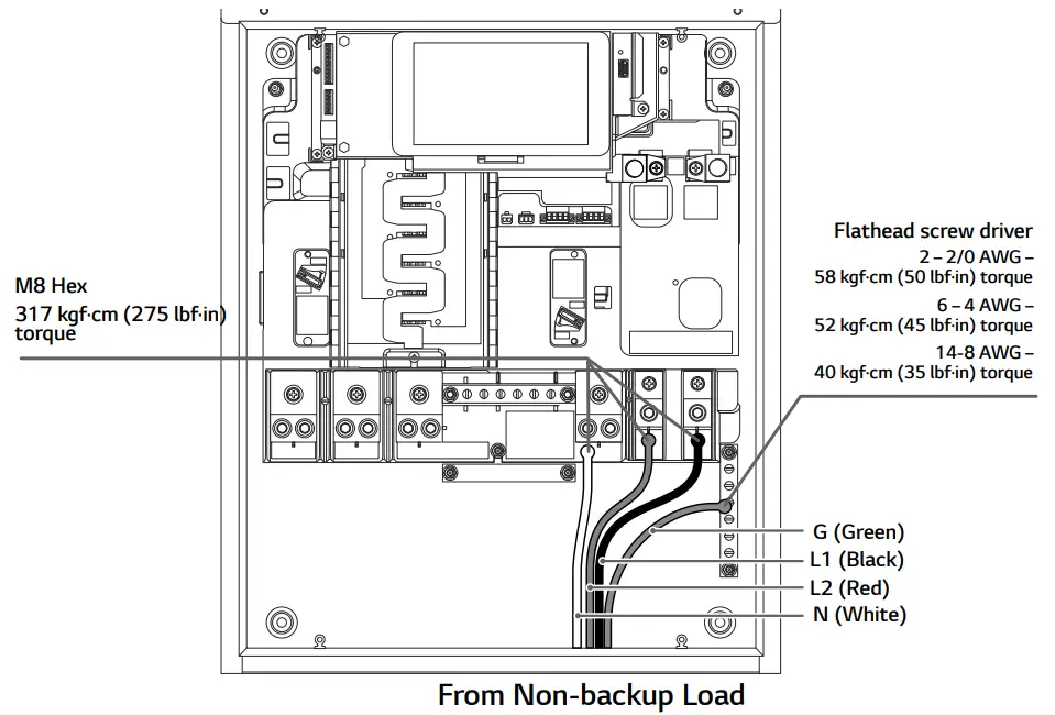 Grid and Load Connections