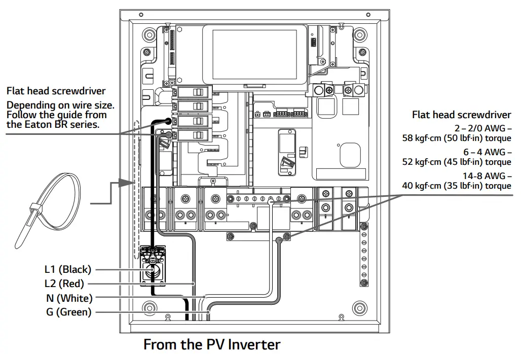 Connect to PV Inverter