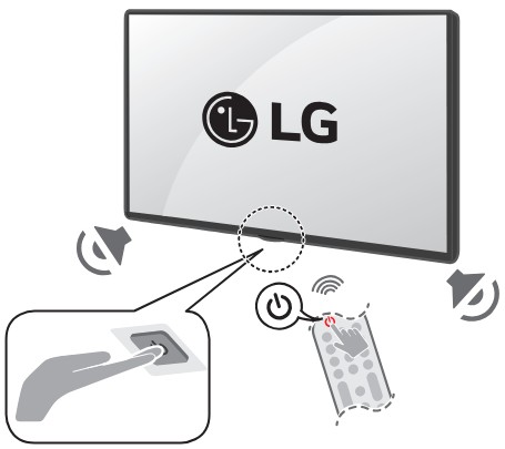 LG UQ80 LED TV - Turning on the TV