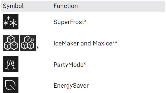 LIEBHERR-FNsdd5257-No-Frost-Tall-Freezer-fig- (13)