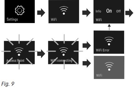LIEBHERR-FNsdd5257-No-Frost-Tall-Freezer-fig- (22)