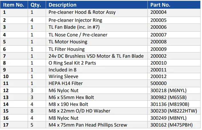 LIEBHERR-R9200-Excavator-Leaving-Minexpo-FIG-11