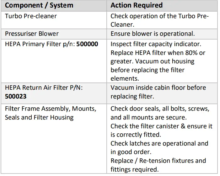 LIEBHERR-R9200-Excavator-Leaving-Minexpo-FIG-4