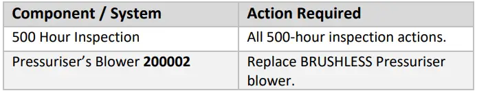 LIEBHERR-R9200-Excavator-Leaving-Minexpo-FIG-5