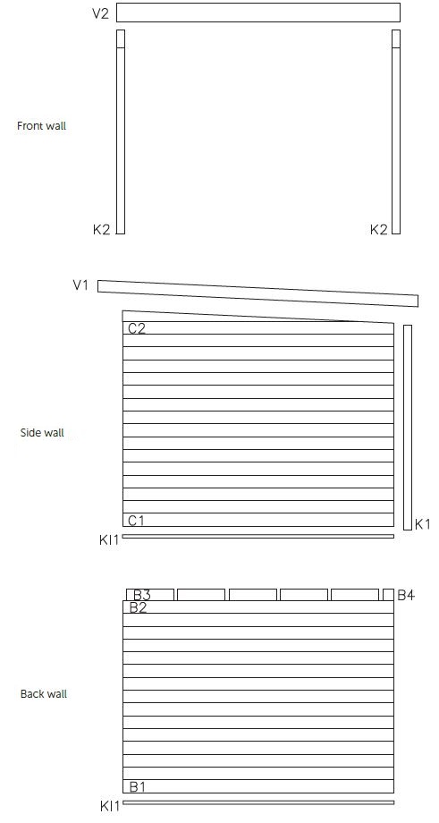 LILLEVILLA-447-Side-Canopy-Luoman-FIG-2