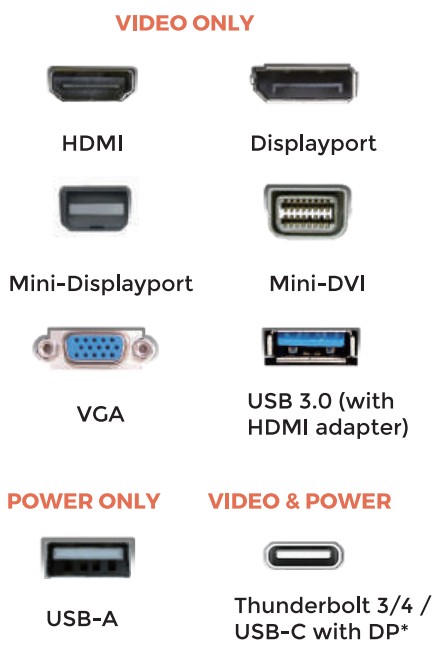LIMINK S19 Triple Portable Monitor for Laptop - parts3