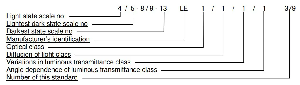 LINCOLN ELECTRIC 4C3350 Auto Darkening Welding Helmet - SERIES