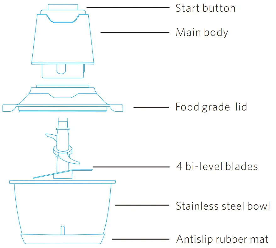 LINKChef FC 5125 Mini Chopper - Description