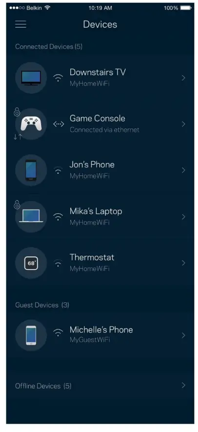 LINKSYS LN1100 Series VELOP Micro Router 6 - Devices