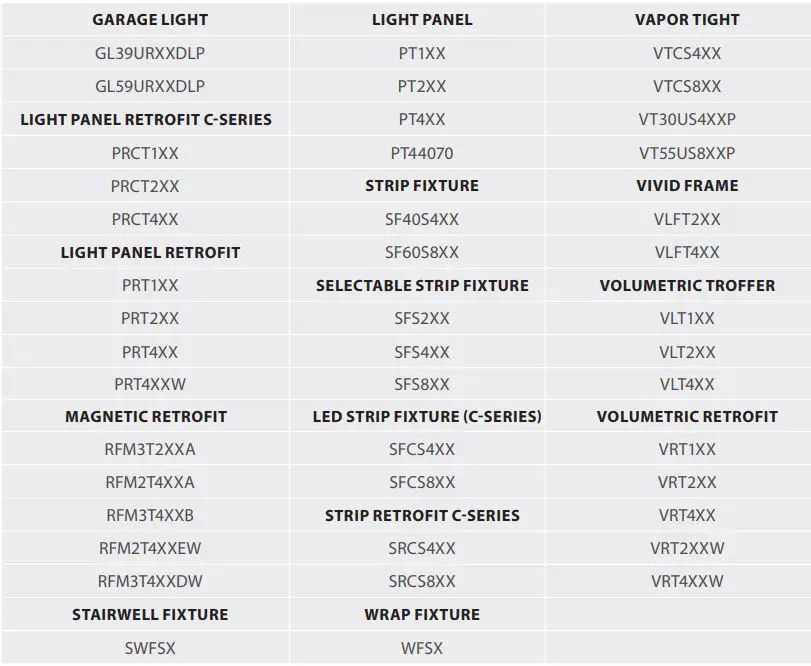 LITETRONICS EB10 LED Emergency Battery Backup Instruction Manual - COMPATIBILITY