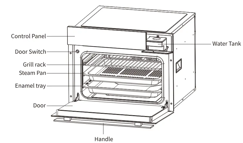 LIVINOX-LCO-SB6-50-Built-In-Combi-Oven-FIG (1)