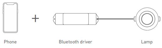 LTECH-SE-40-300-1050-W2B-Intelligent-Tunable-White-LED-Driver-FIG-19