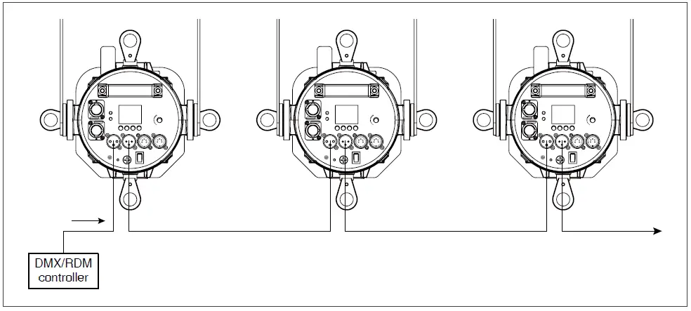 LUNAPRO2300TW LED Profile with Zoom-fig-3