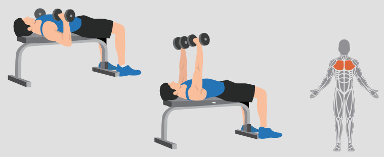 LUSPER Dumbbell Set Adjustable Weights - Dumbbell Bench press