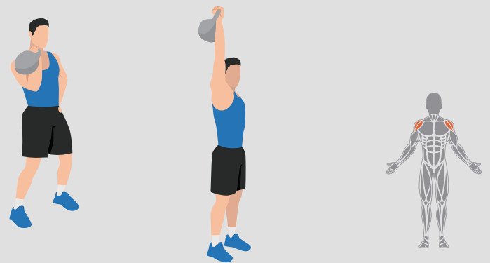 LUSPER Dumbbell Set Adjustable Weights - Kettlebell Arnold Press