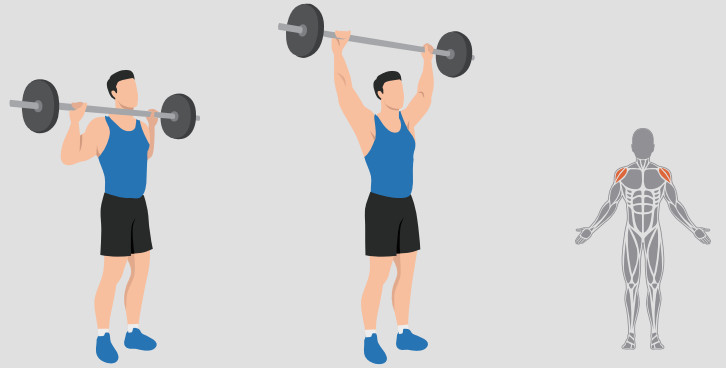 LUSPER Dumbbell Set Adjustable Weights - Standing Barbell Overhead Press