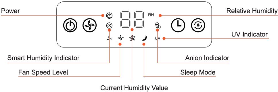 Lamon-MistZero-B-Invisible-Moisture-Humidifiers-FIG-2