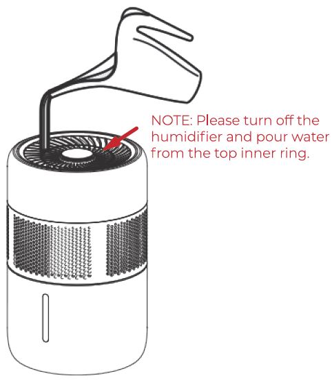 Lamon-MistZero-B-Invisible-Moisture-Humidifiers-FIG-3