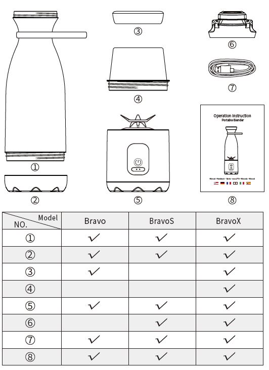 Leegoal-BravoX-Portable-Blender-fig-2