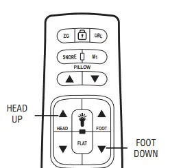 Legget-Platt-292-0076-A-Remote-Control-FIG-2