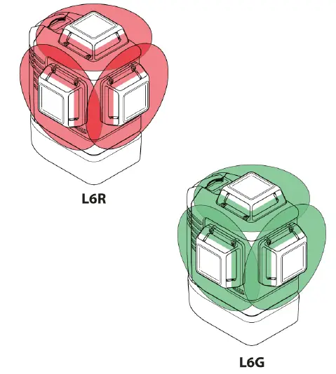 Leica-LINO-L6R-Red-Laser-Precision-Alignment-02