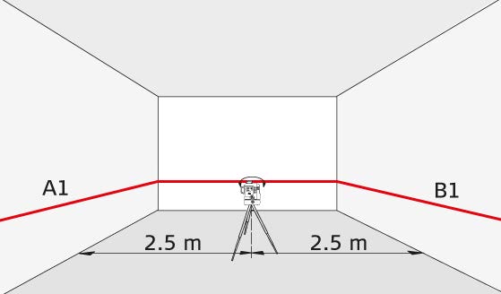 Leica-LINO-L6R-Red-Laser-Precision-Alignment-31