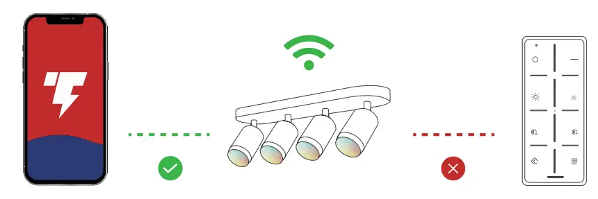 LeonLite NebulaBeam 4 Heads Spot Lights -Button 1