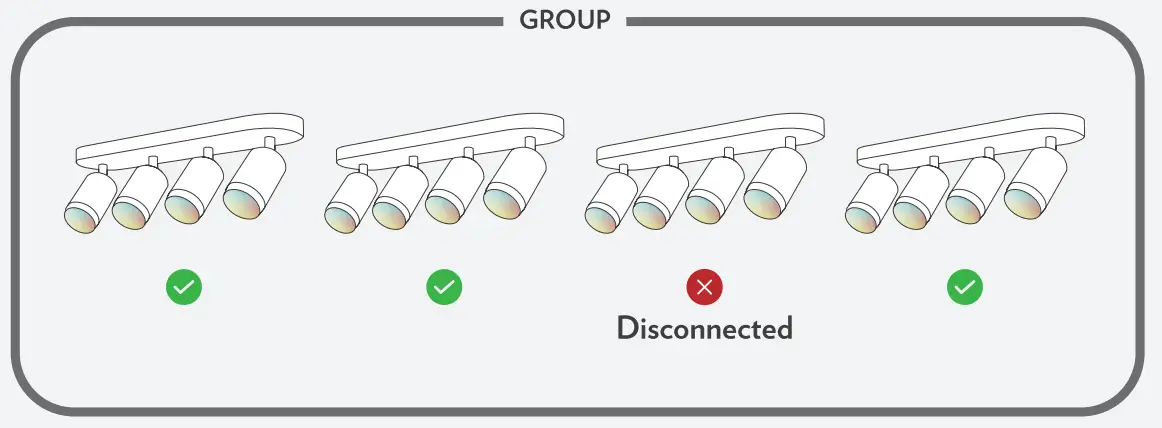 LeonLite NebulaBeam 4 Heads Spot Lights -Button7
